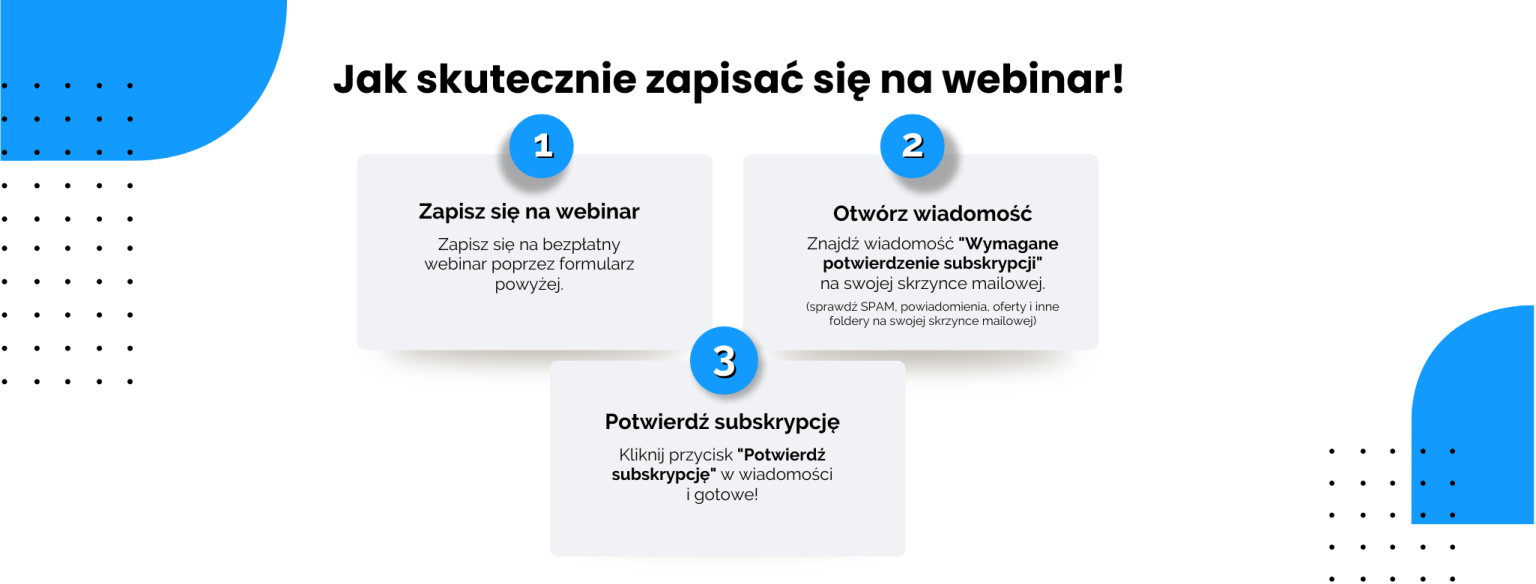 Bezp Atny Webinar Sklep Anetaszostak Pl